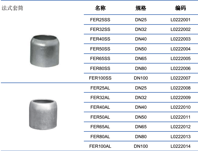 法式对称接头-套筒 DN20~DN150