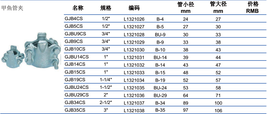 甲鱼管夹 